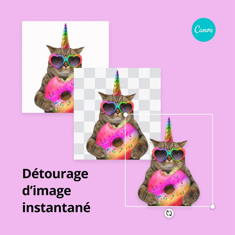 Canva detourage image