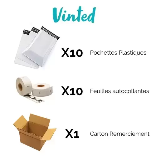 Comment choisir son emballage carton ? - Guide d'achatSED Emballage